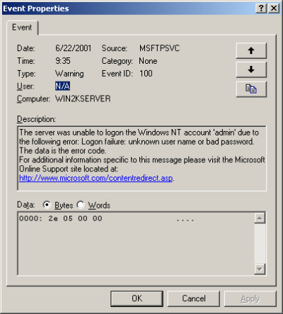 Screenshot of an event log detail showing the brute force attack
