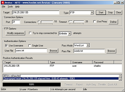 Screenshot showing brutus successfully identifying login information