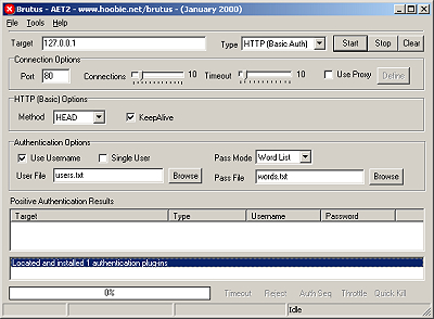 Screenshot of brutus at startup