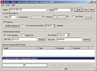 Configuring brutus