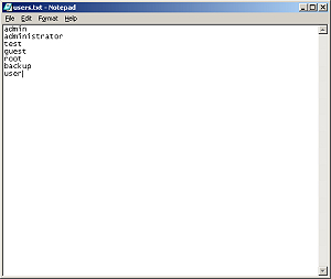 A text file list of users